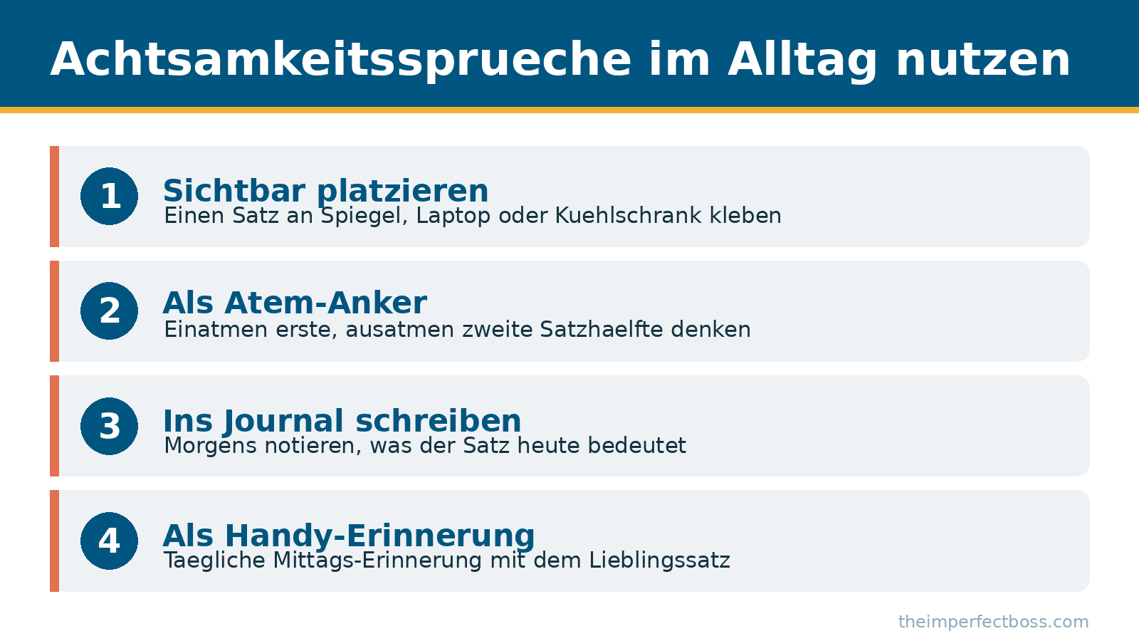 Infografik: Vier Wege, Achtsamkeitssprüche im Alltag einzusetzen